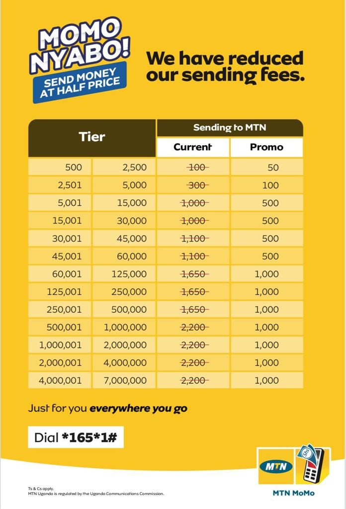 MTN Uganda Reduces Mobile Money Sending Fees GURU8