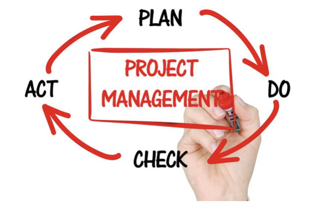 Project Management For Beginners